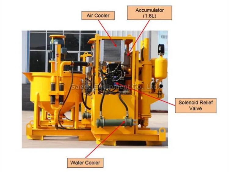 GGP400/700/80DPL-E Bentonite Cement Grout Plant for Consolidation Grouting
